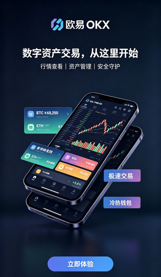 欧交易所app官网充值入金示意图
