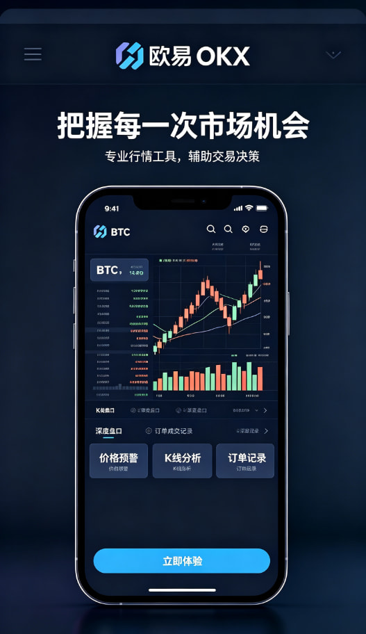 欧交易所app官网行情分析界面